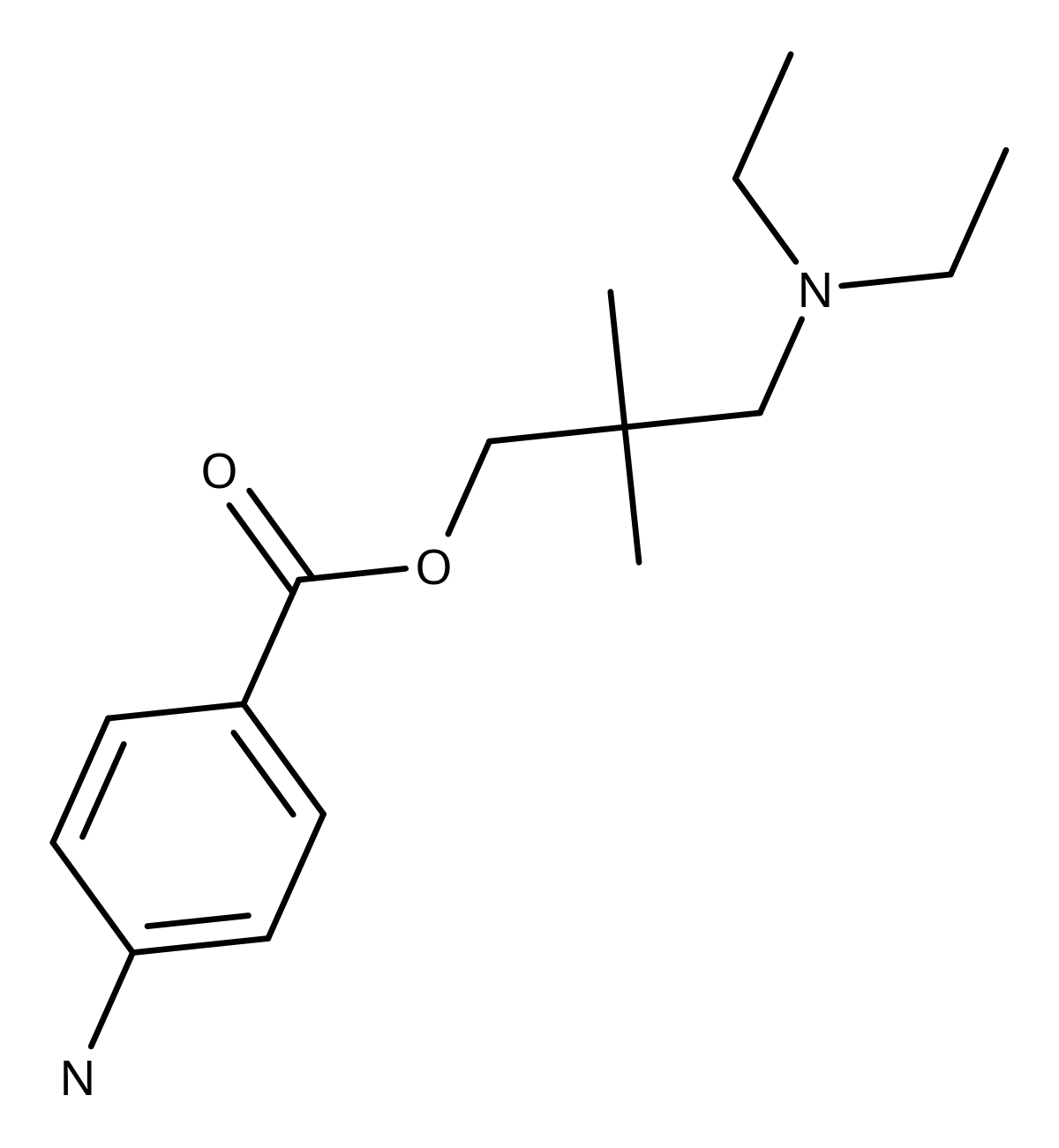 Chemical structure of DMC