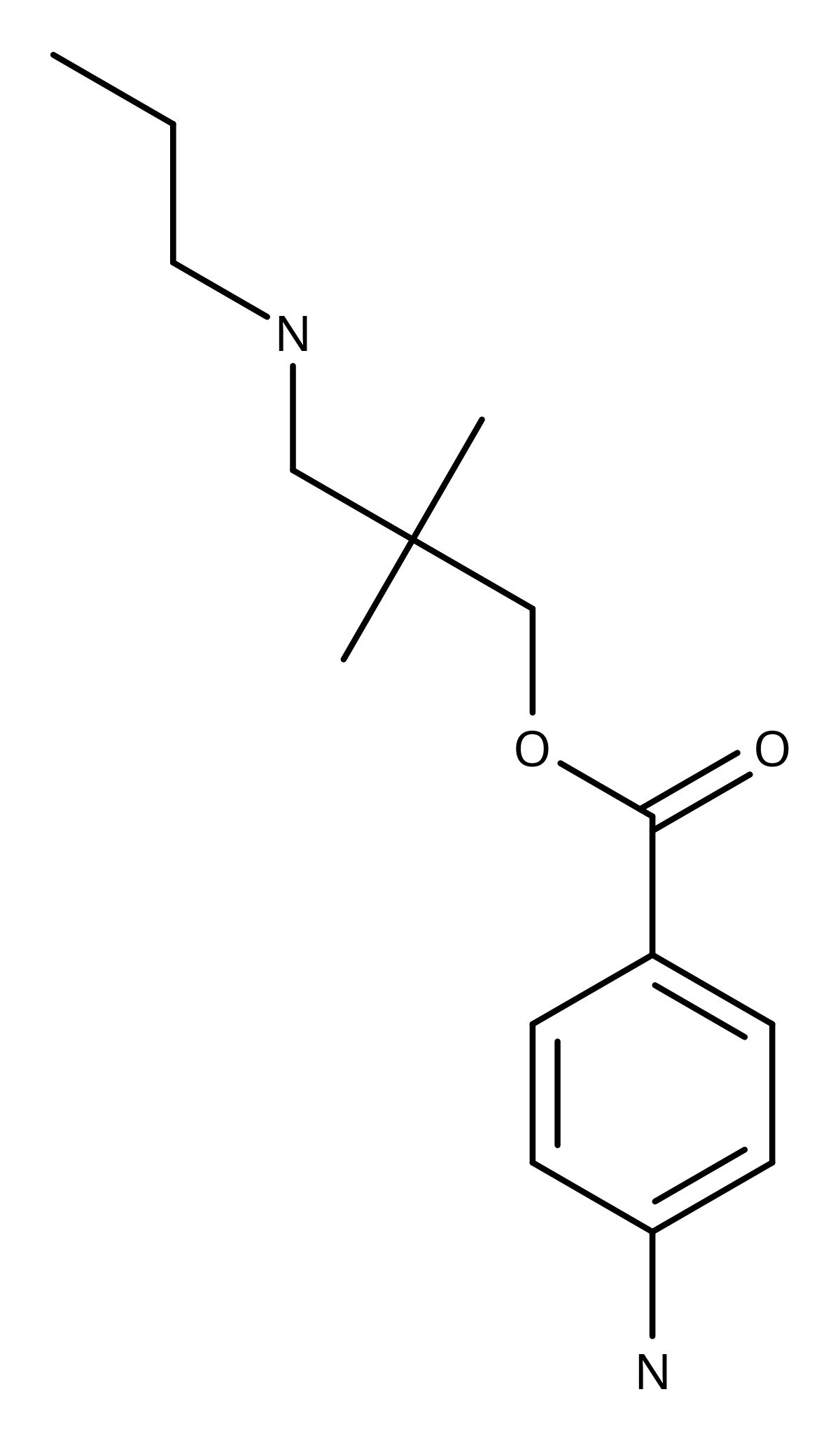 Chemical structure of DMP